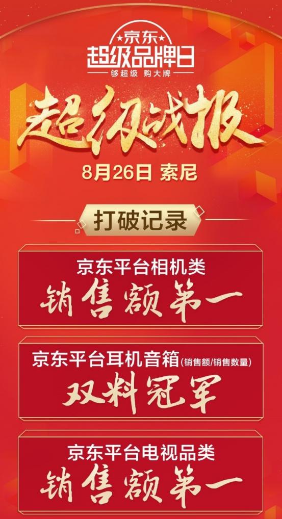 索尼京東超品日戰(zhàn)報出爐，當日直播觀看量突破255萬次！