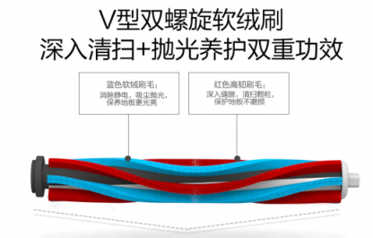 家用吸塵器哪個(gè)牌子好？快速清掃還能保護(hù)地板