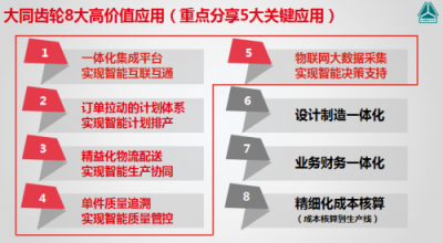 大同齒輪通過用友云構(gòu)建數(shù)字化平臺，推進(jìn)智能化轉(zhuǎn)型