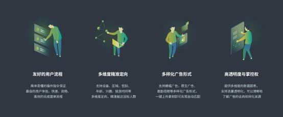 Mintegral推出自助廣告平臺，向全球廣告主開放優(yōu)質(zhì)亞太流量