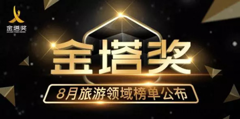 金塔獎(jiǎng)8月旅游榜單出爐，洞察旅游市場(chǎng)增長(zhǎng)新動(dòng)向