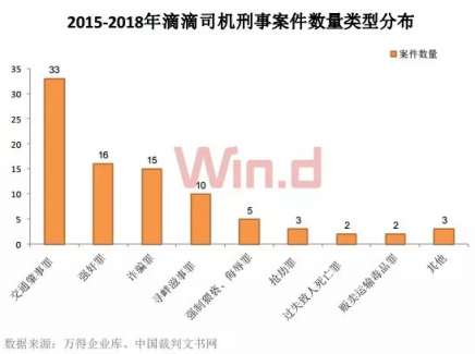 女性安全問(wèn)題再遭現(xiàn)實(shí)拷問(wèn) 360手機(jī)衛(wèi)士教你如何自救