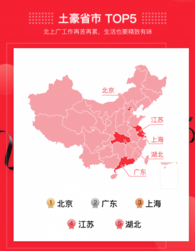 豌豆公主發(fā)布828三周年戰(zhàn)報 整體銷量同比增長達316%