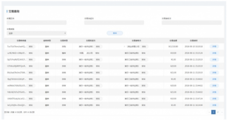 康佳融單平臺——區(qū)塊鏈+供應鏈金融聯(lián)盟鏈落地