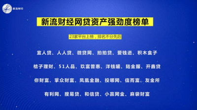 《網貸資產強勁度榜單》發(fā)布：布局小微企業(yè)貸款的平臺將迎來春天