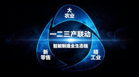 天使之橙創(chuàng)始人周祺：構(gòu)建完善供應(yīng)鏈，賦能新零售發(fā)展