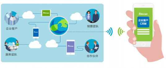8Manage FAS：工業(yè)設備制造行業(yè)，新一代ERP智能管理來“襲”！