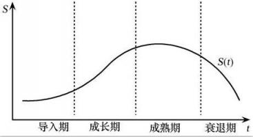華翌科技：智能家居已經(jīng)走進死胡同？五大痛點可破局