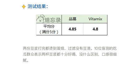 您真的選對破壁機了嗎？看這里，有精品分享