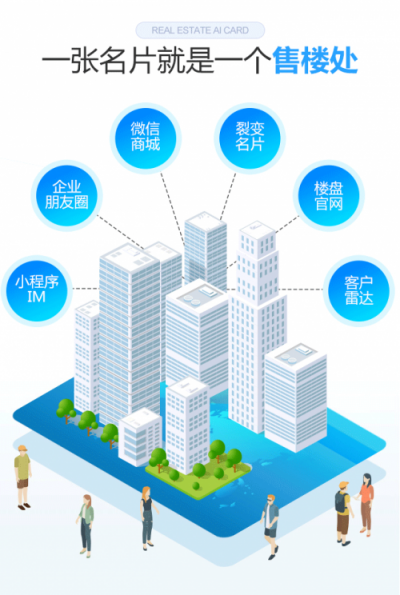 9成地產百強都在用的明源云客，攜地產智能名片重磅來襲