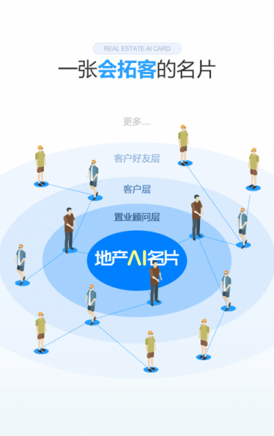 9成地產百強都在用的明源云客，攜地產智能名片重磅來襲
