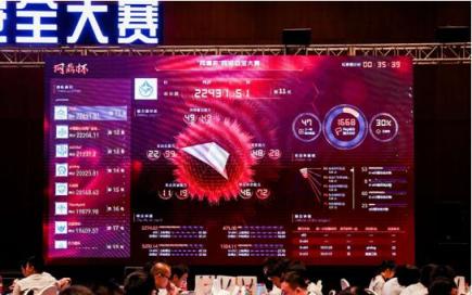 200支網(wǎng)安精英戰(zhàn)隊(duì)殺入這場決賽 他們代表國內(nèi)網(wǎng)絡(luò)安全的未來