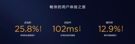 嘗鮮EMUI9.0愉悅感，華為P20等9款機(jī)型內(nèi)測今日啟動