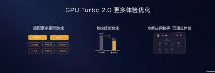 嘗鮮EMUI9.0愉悅感，華為P20等9款機(jī)型內(nèi)測今日啟動