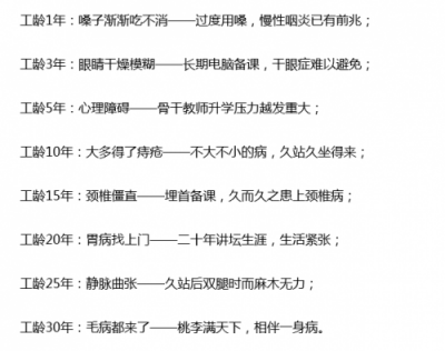 教師“三大件”：保溫杯、養(yǎng)生壺、按摩儀