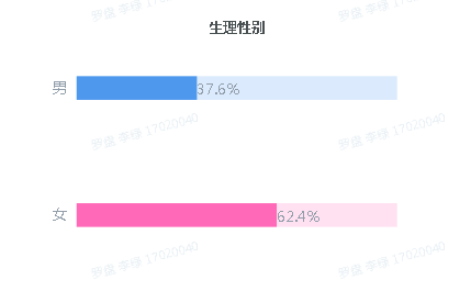 教師“三大件”：保溫杯、養(yǎng)生壺、按摩儀