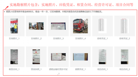 米缸金融信息披露評(píng)測(cè)：項(xiàng)目信披搶眼 行業(yè)排名靠前