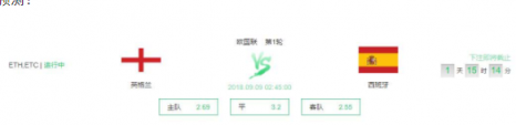 勁爆！歐國聯(lián)預(yù)測(cè)閃耀登陸Coingame 新財(cái)富浪潮由你開啟