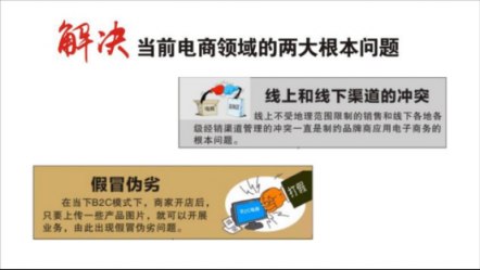 線上和線下渠道之間的沖突該怎么解決？賣達(dá)客有辦法了！