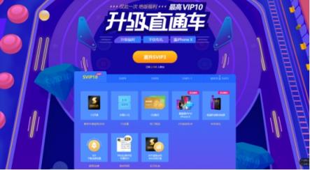 迅雷會員體系全新升級，VIP10享1元開通年費會員特權