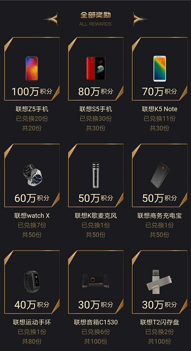 星聯(lián)賽指定用機放出新福利 極光色版聯(lián)想Z5京東購機立減50元