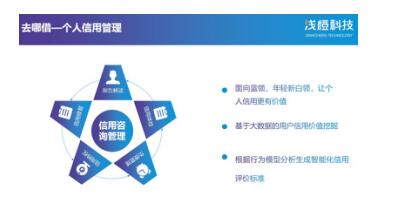 螞蟻借唄被關(guān)閉，去哪借靠譜的貸款？