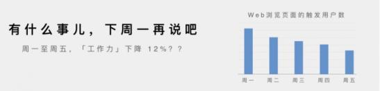 GQ為何篇篇10w+，答案都在石墨文檔的報(bào)告里