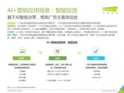 科大訊飛發(fā)布《中國(guó)AI+營(yíng)銷(xiāo)應(yīng)用落地研究報(bào)告》，AI營(yíng)銷(xiāo)未來(lái)可期