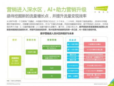 科大訊飛發(fā)布《中國(guó)AI+營(yíng)銷(xiāo)應(yīng)用落地研究報(bào)告》，AI營(yíng)銷(xiāo)未來(lái)可期