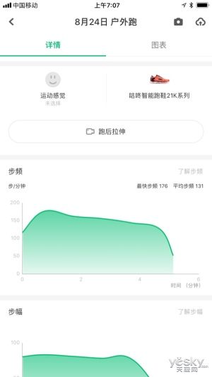 原來鞋也可以很智能，咕咚智能跑鞋21K體驗評測