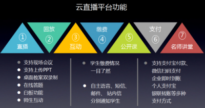人工智能精準發(fā)力，文思海輝AI教育云實現(xiàn)教育個性化定制