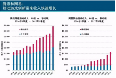 鈦動(dòng)科技：海內(nèi)外通吃，出海會(huì)是下一個(gè)有力的增長(zhǎng)點(diǎn)嗎?
