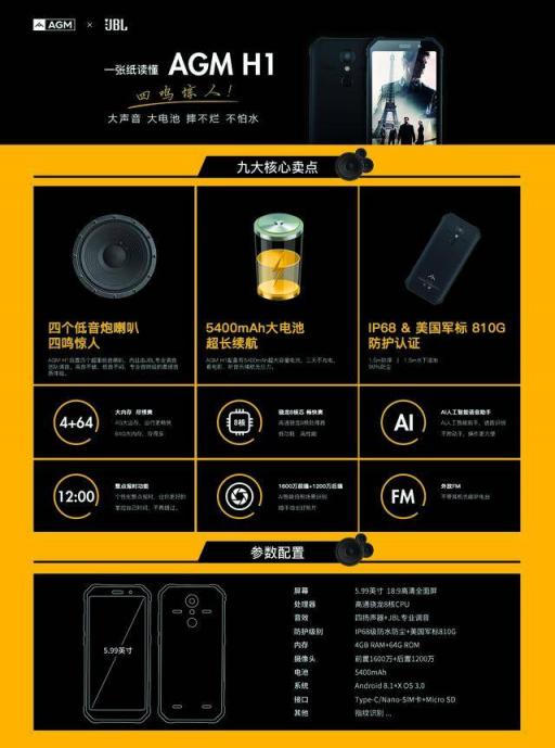 首款搭載4塊JBL音腔的三防手機誕生，AGM H1正式發(fā)布，1799元起