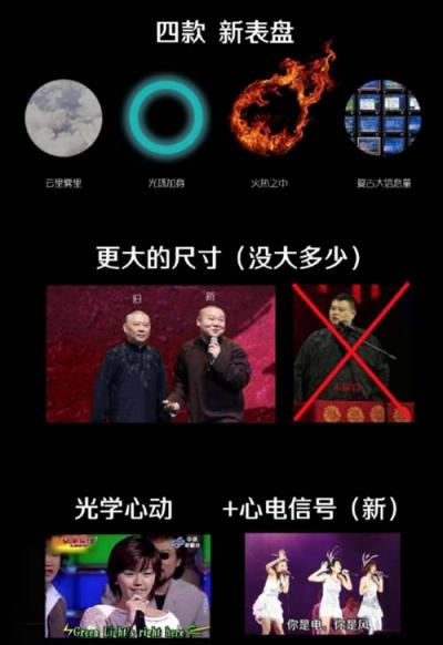 華米科技新品要火！9月17日發(fā)布會看點比Apple?Watch?4還多
