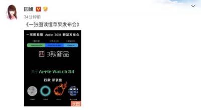 Apple?Watch入華遭吐槽，9.17華米科技24小時(shí)實(shí)時(shí)心率監(jiān)測(cè)手環(huán)引期待
