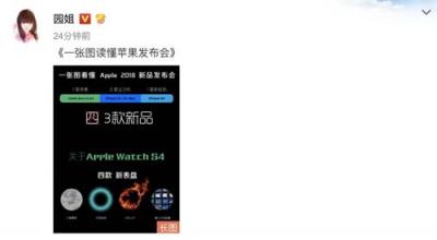 技術(shù)比肩?Apple?Watch?4系列?9.17華米將發(fā)24小時(shí)實(shí)時(shí)心率監(jiān)測健康手環(huán)