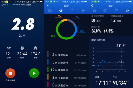 全球第一款步態(tài)分析運(yùn)動(dòng)心率耳機(jī)，埃微R1體驗(yàn)評(píng)測
