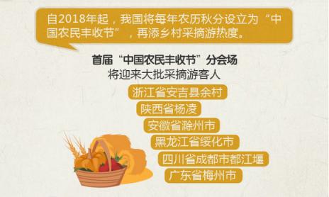 途?！?018中秋國慶旅游消費意愿報告》：西北連線延續(xù)暑期熱度 “春游”南半球受歡迎