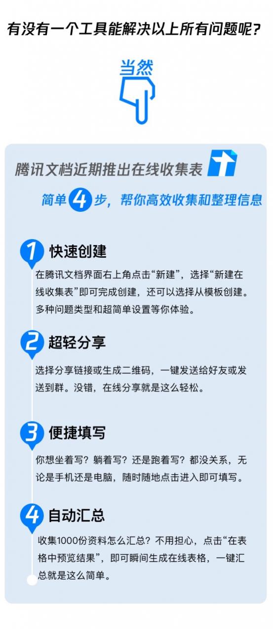 騰訊文檔在線(xiàn)收集表來(lái)了！解救你的信息收集整理難題