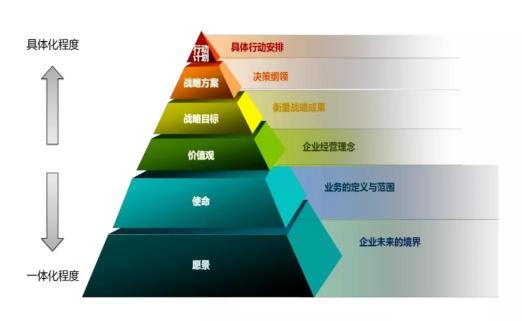 拓普理德譚兆麟：中國社會(huì)為什么缺少任正非式的真正企業(yè)領(lǐng)袖？