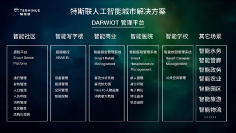 AI致勝關(guān)鍵是啥?2018世界人工智能大會給你答案