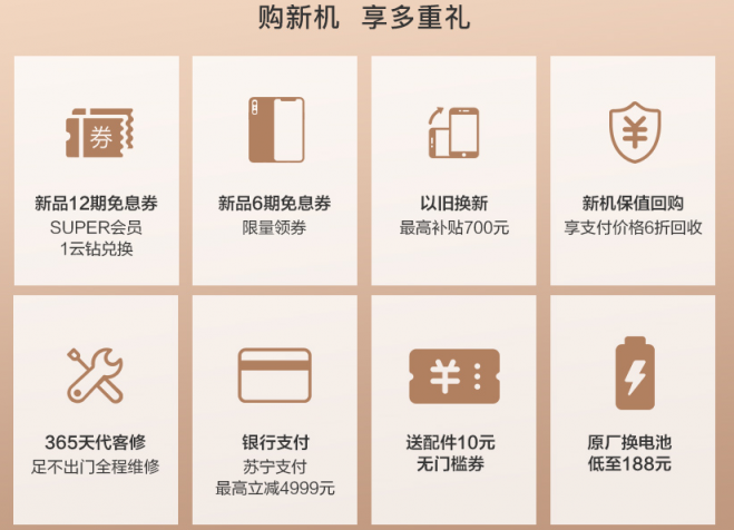 iPhone十年歷程，“果粉養(yǎng)成”讓價(jià)格不重要？