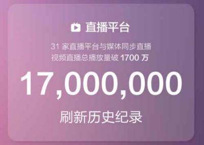 300家媒體爭(zhēng)相報(bào)道 華米科技年度新品發(fā)布會(huì)人氣火熱
