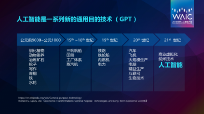 2018世界人工智能大會(huì)，華為云BU總裁鄭葉來的AI觀