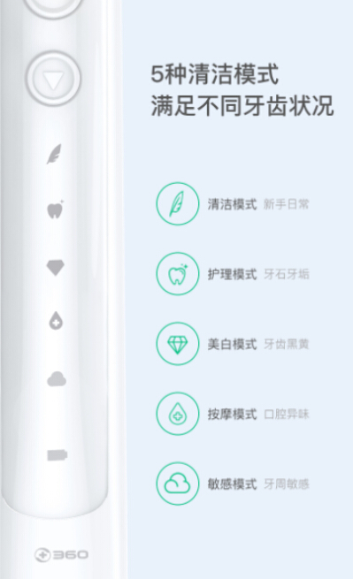 強(qiáng)勢(shì)首發(fā)：360電動(dòng)牙刷 Oracleen T1，多種技能加持的平價(jià)黑科技