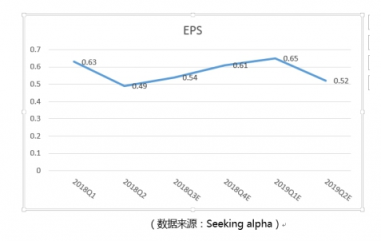 富途證券：小市值股搶風(fēng)頭，家化丘奇如何超車寶潔?