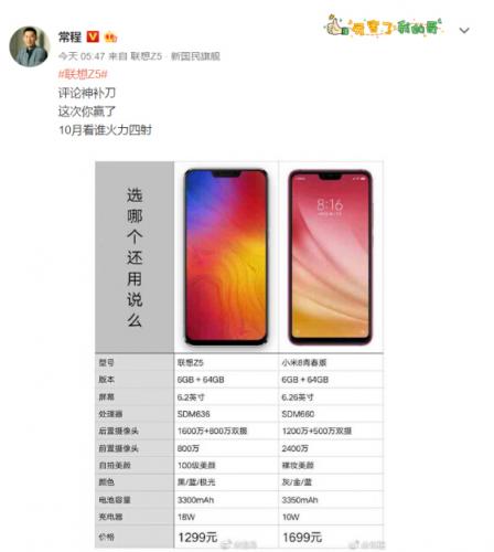 聯(lián)想常程微博懟小米8青春版 有意泄露新機聯(lián)想Z5 Pro搭載四攝攝像頭？