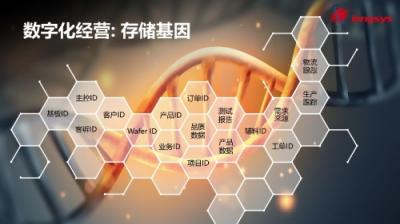 江波龍：從產(chǎn)品到品牌，解讀存儲技術(shù)與品牌升級