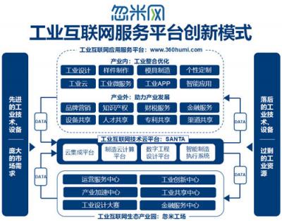 宗申當(dāng)選工業(yè)互聯(lián)網(wǎng)聯(lián)盟理事長(zhǎng)單位的背后： 深耕制造業(yè)36年，領(lǐng)先布局工業(yè)互聯(lián)網(wǎng)
