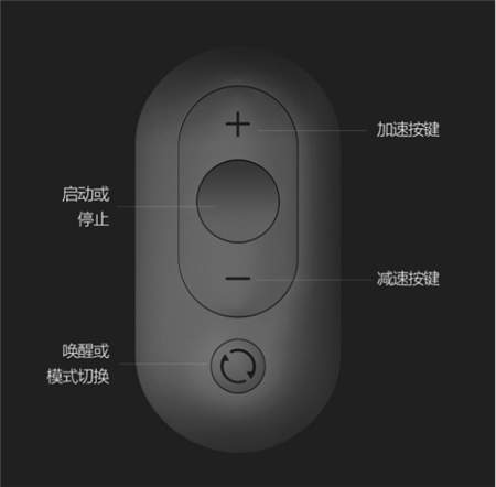 家庭輕運動興起，WalkingPad走步機帶你遠離健身辦卡套路